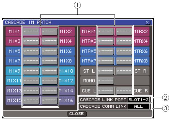 YAMAHA LS9-16/LS9-32 - Opérations liées à la console LS9 maître de cascade - 1