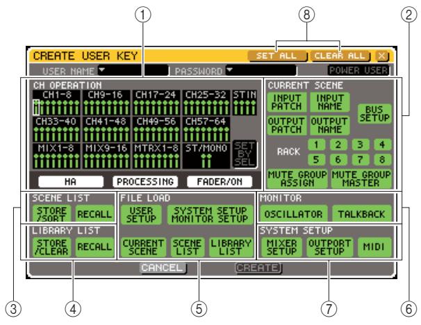 YAMAHA LS9-16/LS9-32 - NOTE - 1