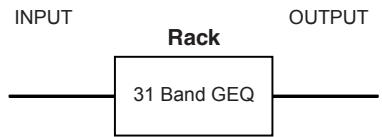 YAMAHA LS9-16/LS9-32 - Band GEQ - 1
