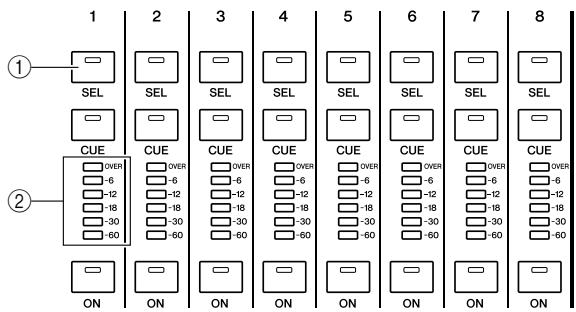 YAMAHA LS9-16/LS9-32 - Appuyez sur la touche [SEL] du canal correspondant à la prise INPUT que vous poulez actionner, de sorte à allumer son voyant DEL. - 1