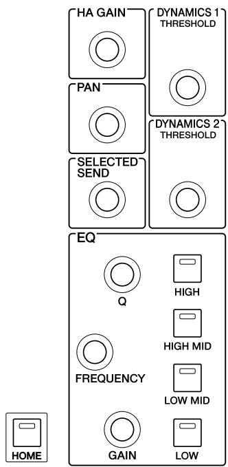 YAMAHA LS9-16/LS9-32 - Utilisation de la section SELECTED CHANNEL - 1