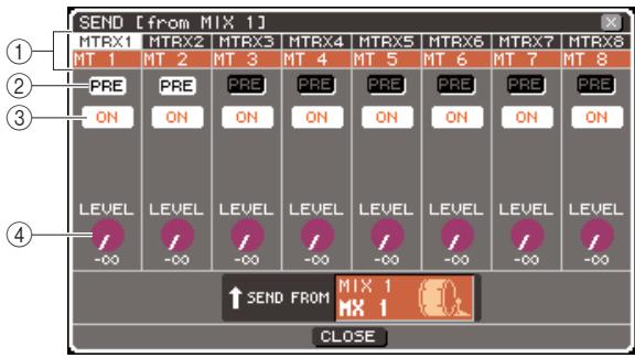 YAMAHA LS9-16/LS9-32 - Utilisation de la fenêtre contextuelle - 2