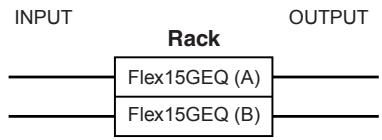 YAMAHA LS9-16/LS9-32 - - Flex15GEQ - 1