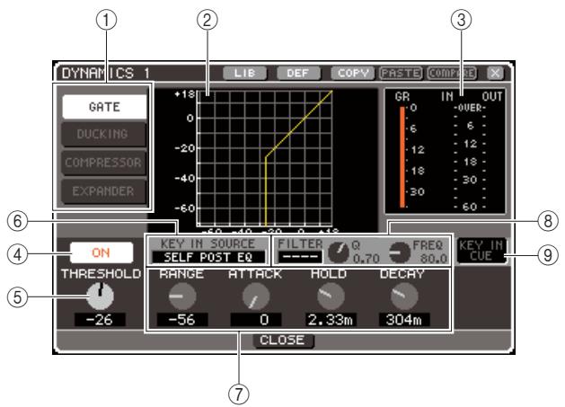 YAMAHA LS9-16/LS9-32 - ASTUCE - 1