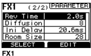 YAMAHA MGP32X/MGP24X - Paramètres détaillés des effets - 1