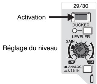 YAMAHA MGP32X/MGP24X - Branchez un lecteur de musique ou un appareil de lecture de musique d'ambiance. - 2