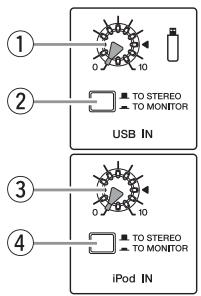 YAMAHA MGP32X/MGP24X - Commutateur et voyant AFL - 1