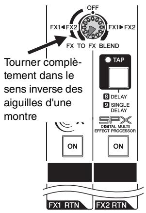YAMAHA MGP32X/MGP24X - Appliquez effets simultanément - 3
