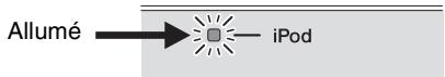 YAMAHA MGP32X/MGP24X - Utilisez un câble USB pour connecter votre ipod (ou iphone) au connecteur ipod/iphone IN. - 2