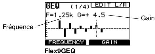 YAMAHA MGP32X/MGP24X - Réglage de la fréquence et du gain - 2