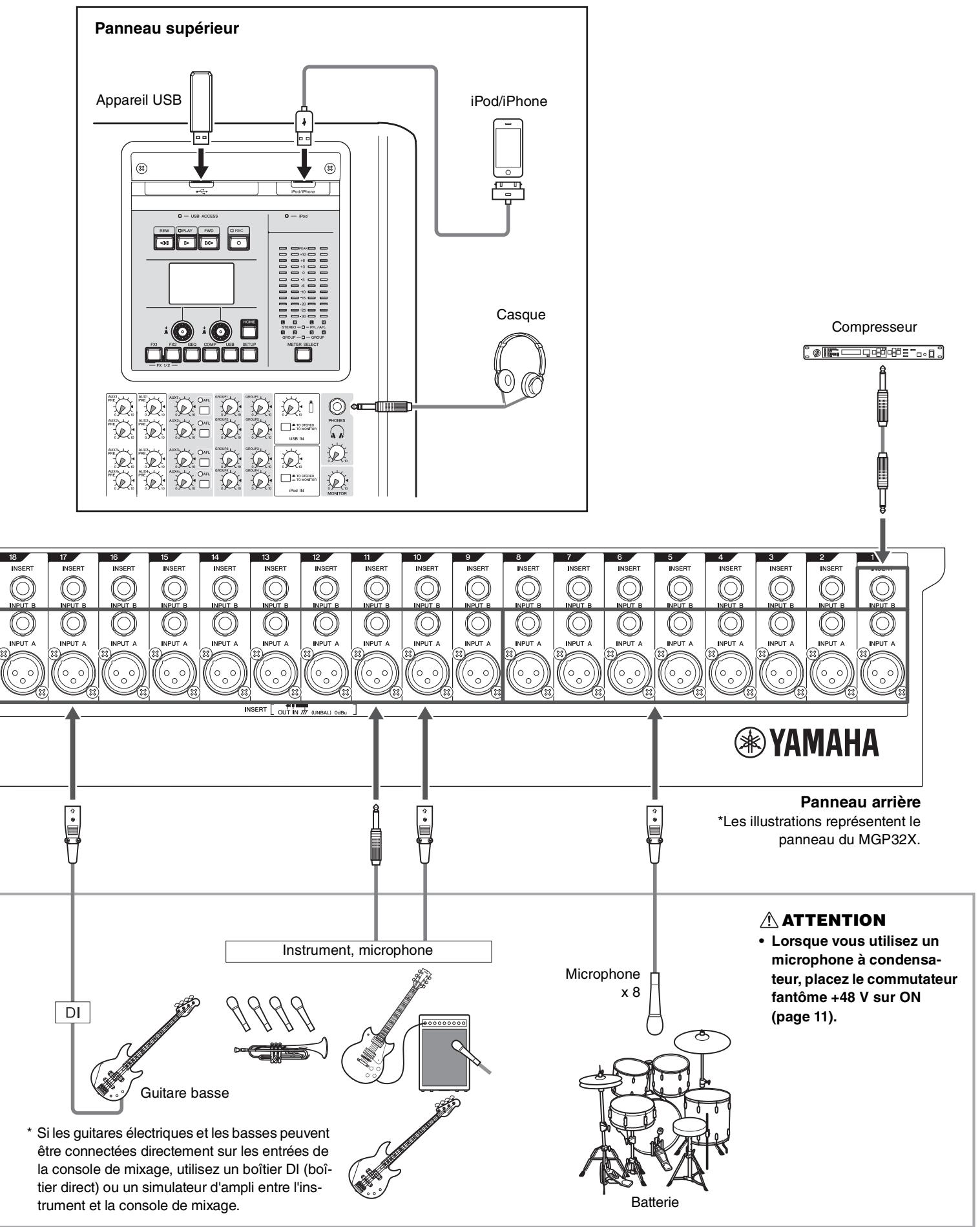 YAMAHA MGP32X/MGP24X - Utilisation des haut-parleurs - 3