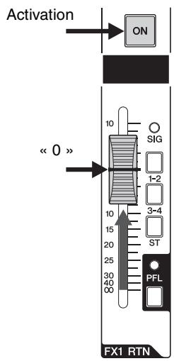 YAMAHA MGP32X/MGP24X - Application d'effets - 3