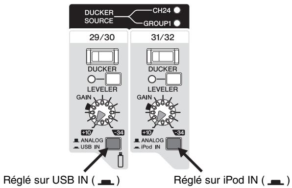 YAMAHA MGP32X/MGP24X - Branchez un lecteur de musique ou un appareil de lecture de musique d'ambiance. - 1