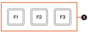 YAMAHA NCS500-FD - Commandes et fonctions - 1