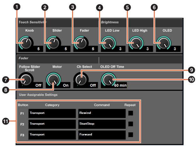 YAMAHA NCS500-FD - Commandes et fonctions - 1