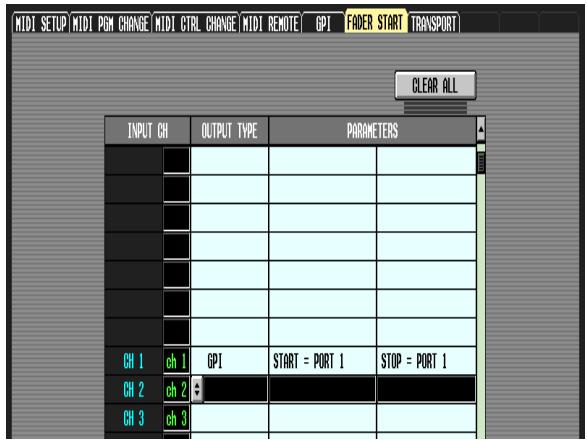 MIDI SETUP MIDI PM CHANGE MIDI CTRL CHANGE MIDI REMOTE GPI FADER START TRANSPORT CLEAR ALL INPUT CH OUTPUT TYPE PARAMETERS CH 1 ch 1 GPI START = PORT 1 STOP = PORT 1 CH 2 ch 2 CH 3 ch 3