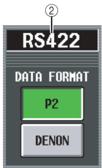 RS422 DATA FORMAT P2 DENON