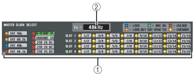 MASTER CLOCK SELECT INT 96k INT 88.2k INT 48k INT 44.1k W. BLOCK IN CASCOKE IN 2TR IN D1 2TR IN D2 2TR IN D3 SLOT 1 1/2 3/4 5/6 7/8 9/10 11/12 13/14 15/16 SLOT 2 1/2 3/4 5/6 7/8 9/10 11/12 13/14 15/16 SLOT 3 1/2 3/4 5/6 7/8 9/10 11/12 13/14 15/16 SLOT 4 1/2 3/4 5/6 7/8 9/10 11/12 13/14 15/16
