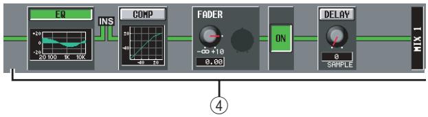 YAMAHA PM5D/PM5D-RH V2 - ③ Indicateurs de niveau - 1