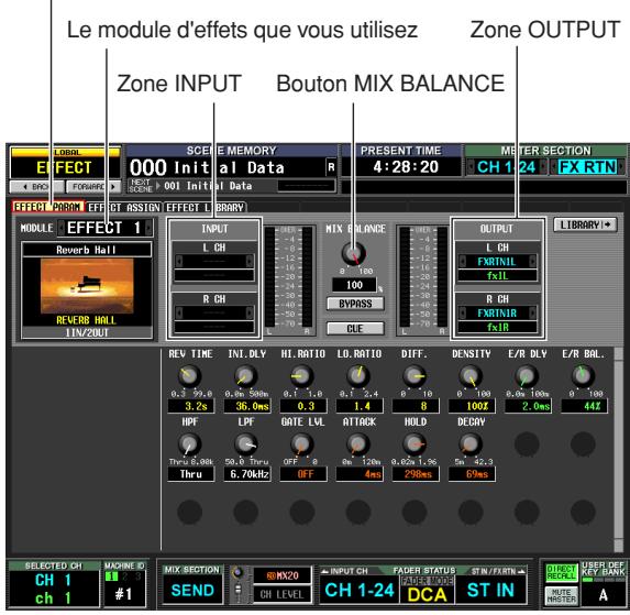 Le module d'effets que vous utilisez Zone INPUT Bouton MIX BALANCE Zone OUTPUT EFFECT 000 Initial Data PRESENT TIME 4:28:20 METER SECTION CH 1 24 FX RTN EFFECT 1 MODELE EFFECT 1 Reverb Hall REVERB HOLL IN/2OUT INPUT L CH R CH MIX BALANCE OUTPUT L CH FXRTNIL Tx1L R CH FXRTNR Tx1R LIBRARY + REV TIME INI.DLY INI.RATIO LO.RATIO DIFF. DENSITY E/R DLY E/R DAL. 0,3 59,8 0,6x 50ms 0,7 1,0 0,7 5,4 0,7 10 0,7 100 0,6x 10ms 0,7 100 3,2x 36.0ms 0,3 1,4 8 100Z 2.0ms 44Z HPF LPF GATE LVL ATTACK HOLD DEGRY Thru 6,4m 50,8 Tru# OFF 0x 12ms 0,6x 1,96 5x 42,3 Thru 6,70kHz OFF 4ms 298ms 57ms SELECTED CH MACHINE ID CH 1 MIR XESSION INPUT CH FADER STATUS STIN/FXTIN USER OFF KEY BANK SEND CH LEVEL CH 1-24 DCA ST IN INPUTS NAME A
