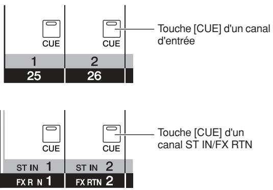 YAMAHA PM5D/PM5D-RH V2 - - Groupe INPUT CUE - 1