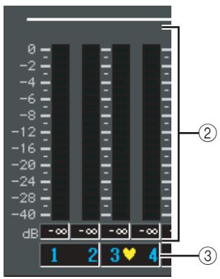 0 -2 -4 -6 -8 -12 -16 -20 -24 -28 -40 dB -∞ -∞ -∞ -∞ ② ③ 1 2 3 ♥ 4