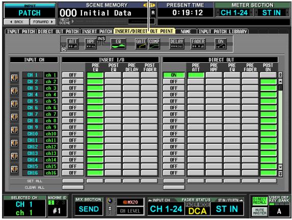 INPUT PATCH 000 Initial Data PRESENT TIME 0:19:12 METER SECTION CH 1-24 ST IN INPUT PATCH DIRECT OUT PATCH INSERT PATCH INSERT/DIRECT OUT POINT NAME INPUT PATCH LIBRARY INPUT CH INSERT 1/0 DIRECT OUT CH 1 ch 1 OFF PRE REP POST ER PRE DELAY POST FADER ON CH 2 ch 2 OFF OFF OFF CH 3 ch 3 OFF OFF OFF CH 4 ch 4 OFF OFF OFF CH 5 ch 5 OFF OFF OFF CH 6 ch 6 OFF OFF OFF CH 7 ch 7 OFF OFF OFF CH 8 ch 8 OFF OFF OFF CH 9 ch 9 OFF OFF OFF CH10 ch10 OFF OFF OFF CH11 ch11 OFF OFF OFF CH12 ch12 OFF OFF OFF CH13 ch13 OFF OFF OFF CH14 ch14 OFF OFF OFF CH15 ch15 OFF OFF OFF CH16 ch16 OFF OFF SET ALL OLDER ALL SELECTED CH MACHINE CH 1 #1 MIX SECTION RX20 INPUT CH FADER STATUS STIN/FRFIN DCA ST IN USER OFF KEY BANK CH 1 #1 SEND CH LEVEL CH 1-24 DCA ST IN AUTO MOTOR A