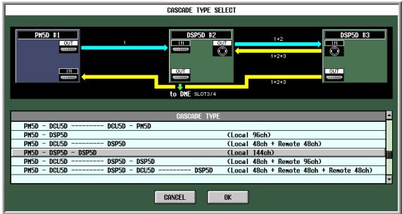 YAMAHA PM5D/PM5D-RH V2 - - PM5D-DSP5D-DSP5D - 1