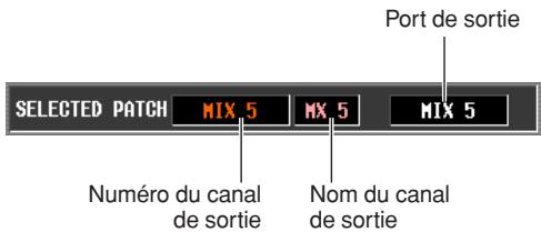 SELECTED PATCH MIX 5 MX 5 Port de sortie Numéro du canal de sortie Nom du canal de sortie