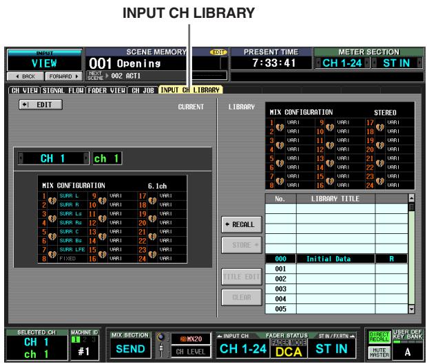 INPUT CH LIBRARY VIEW 001 Opening PRESENT TIME 7:33:41 METER SECTION CH 1-24 ST IN CURRENT CH 1 CH 1 MIX CONFIGURATION 6.1ch LIBRARY MIX CONFIGURATION STEREO 1 URRI 9 URRI 17 URRI 2 URRI 10 URRI 18 URRI 3 URRI 11 URRI 19 URRI 4 URRI 12 URRI 20 URRI 5 URRI 13 URRI 21 URRI 6 URRI 14 URRI 22 URRI 7 URRI 15 URRI 23 URRI 8 URRI 16 URRI 24 URRI No. LIBRARY TITLE REDALL STORE - 000 Initial Data R TITLE EDITI 001 002 003 004 005 CLEAR SELECTED CH MACHINE ID CH 1 ch 1 MIX REGION ND MX20 INPUT CH FADER STATUS STIN/ERTN DCA ST IN ORDER FOR ALL UNIT OF KEY DANK WRITE CHECKER A