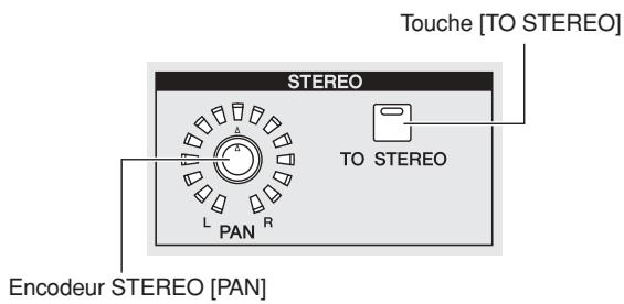 YAMAHA PM5D/PM5D-RH V2 - Astuce - 1