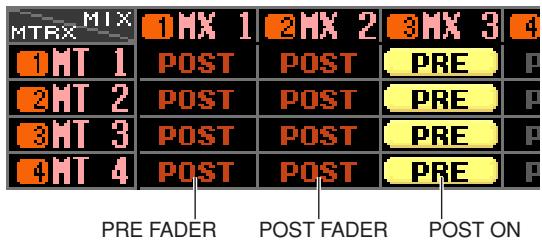 MTRX MIX 1MX 1 2MX 2 3MX 3 1MT 1 POST POST PRE 2MT 2 POST POST PRE 3MT 3 POST POST PRE 4MT 4 POST POST PRE PRE FADER POST FADER POST ON