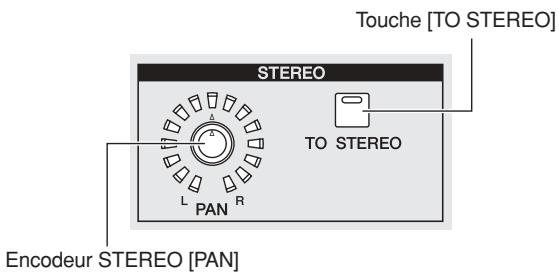 YAMAHA PM5D/PM5D-RH V2 - Envoi d'un signal du canal d'entrée vers le bus STEREO - 2