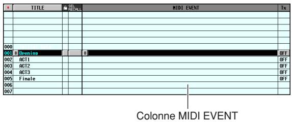 TITLE MIDI EVENT Tx 000 001 Uveine 002 ACT1 003 ACT2 004 ACT3 005 Finale 006 007 Colonne MIDI EVENT