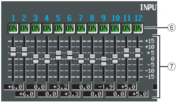 INPUT 1 2 3 4 5 6 7 8 9 10 11 12 ON ON ON ON ON ON ON ON ON ON ON ON ON +15 +10 +5 0 -5 -10 -15 +6.0 0.0 +3.2 0.0 -1.9 +5.0 +6.0 0.0 +3.3 0.0 0.0 +5.0