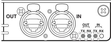 YAMAHA PM5D/PM5D-RH V2 - ☐ Réglages à effectuer sur le DSP5D - 4