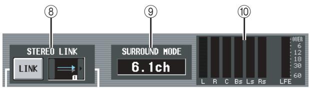 STEREO LINK LINK SURROUND MODE 6.1ch L R C Bs Ls Rs LFE -00EB 6 12 18 30 60