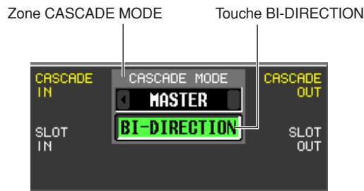 Zone CASCADE MODE Touche BI-DIRECTION CASCADE IN CASCADE MODE MASTER BI-DIRECTION CASCADE OUT SLOT IN SLOT OUT