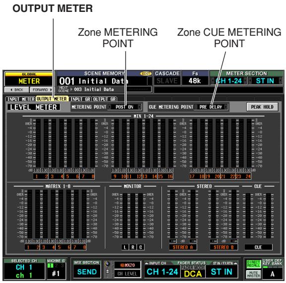 OUTPUT METER Zone METERING POINT Zone CUE METERING POINT 001 Initial Data SCENE MEMORY 001 Initial Data LEVEL METER METERING POINT POST ON GUE METERING POINT PRE DELAY PEAK HOLD MIX 1-24 MATRIX 1-8 MONITOR STEREO CLE L R I C STERO A STERO B SELECTED CH MACHINE D CH 1 #1 CH 1 MIX SECTION SEND RV20 INPUT CH FADER STATUS STIN/FDER IN CH LEVEL CH 1-24 DCA ST IN HUTY METER A USER DEF KEY BANK