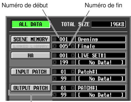 Numéro de début All DATA TOTAL SIZE 196KB SCENE MEMORY 001 Openins LINKED LIBRARY 005 Finale HA 001 LIVE SET#1 199 [ No Data! ] INPUT PATCH 01 Patch#1 99 [ No Data! ] OUTPUT PATCH 01 PATCH#1 99 [ No Data! ] Numero de fin