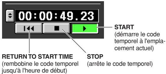 00:00:49.23 RETURN TO START TIME (rembobine le code temporel jusqu'à l'heure de début) START (démarre le code temporel à l'empla- cement actuel) STOP (arrête le code temporel)