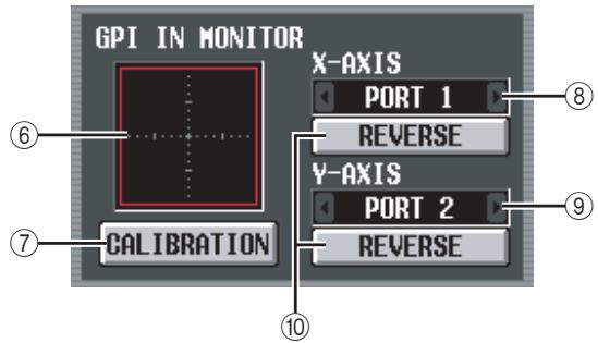 GPI IN MONITOR X-AXIS PORT 1 REVERSE Y-AXIS PORT 2 REVERSE ⑥ ⑦ CALIBRATION ⑩ ⑧ ⑨