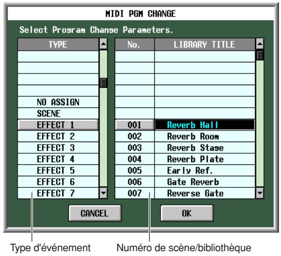 MIDI PGM CHANGE Select Program Change Parameters. TYPE No. LIBRARY TITLE NO ASSIGN SCENE EFFECT 1 001 Reverb Hall EFFECT 2 002 Reverb Room EFFECT 3 003 Reverb Stase EFFECT 4 004 Reverb Plate EFFECT 5 005 Early Ref. EFFECT 6 006 Gate Reverb EFFECT 7 007 Reverse Gate CANCEL OK Type d'événement Numéro de scène/bibliothèque
