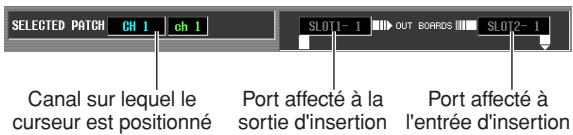 SELECTED PATCH CH 1 ch 1 SLOT1-1 OUT BORDS SLOT2-1 Canal sur lequel le curseur est positionné Port affecté à la sortie d'insertion Port affecté à l'entrée d'insertion