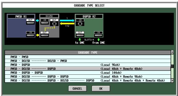 CASCADE TYPE SELECT PWSD 11 10 DCL5D 11 CUT 1 DSP5D 12 12 to DME from DME PMSD - PWSD PMSD - DCL5D ---- DCL5D - PWSD PMSD - DSP5D PMSD - DCL5D ---- DSP5D PMSD - DSP5D - DSP5D PMSD - DCL5D ---- DSP5D - DSP5D PMSD - DCL5D ---- DSP5D - DCL5D ---- DSP5D (Clocal 96ch) (Local 48ch + Remote 48ch) (Local 14ch) (Local 48ch + Remote 96ch) (Local 48ch + Remote 48ch + Remote 48ch) CANCEL OK