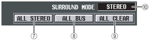 SURROUND MODE STEREO ALL STEREO ALL BUS ALL CLEAR ⑦ ⑧ ⑨