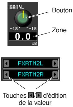 GAIN Bouton -18° +18° Zone 0.0 dB FXRTN2L FXRTN2R Touches d'édition de la valeur