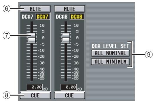 MUTE DCA7 DCA7 10 5 0 -5 -10 -20 -30 -40 -50 -60 -70 -80 0.00 dB MUTE DCA8 DCA8 10 5 0 -5 -10 -20 -30 -40 -50 -60 -70 0.00 dB CUE CUE DCA LEVEL SET ALL NOMINAL ALL MINIMUM ⑥ ⑦ ⑧ ⑨