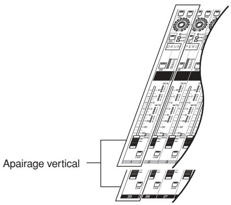 Apairage vertical