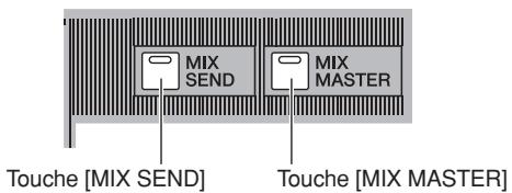 MIX SEND MIX MASTER Touche [MIX SEND] Touche [MIX MASTER]